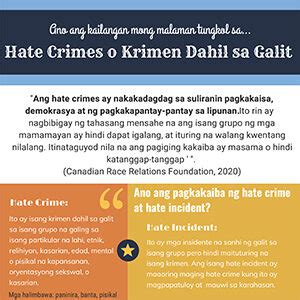 bigotry in tagalog|bigotry in Tagalog .